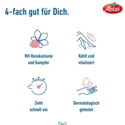 Abtei Venen Aktiv Balsam 100 ml