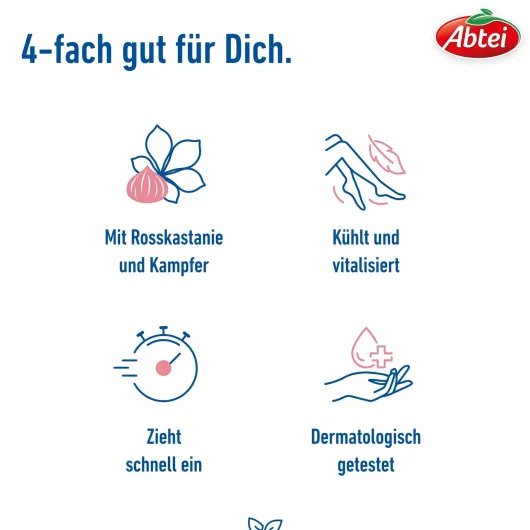 Abtei Venen Aktiv Balsam 100 ml