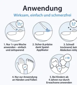 Acetocaustin Lösung Warzenmittel 2 ml