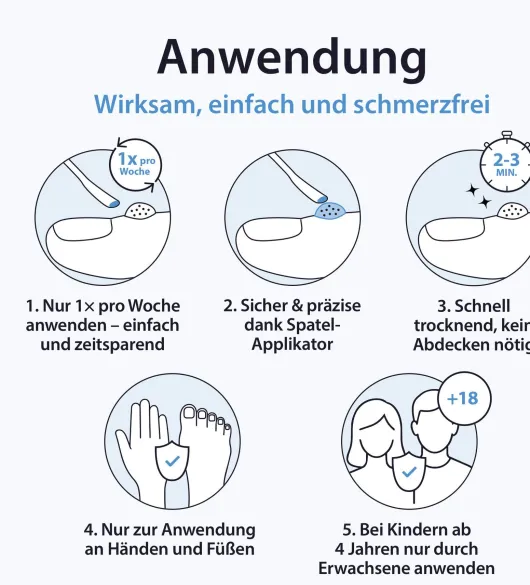Acetocaustin Lösung Warzenmittel 2 ml