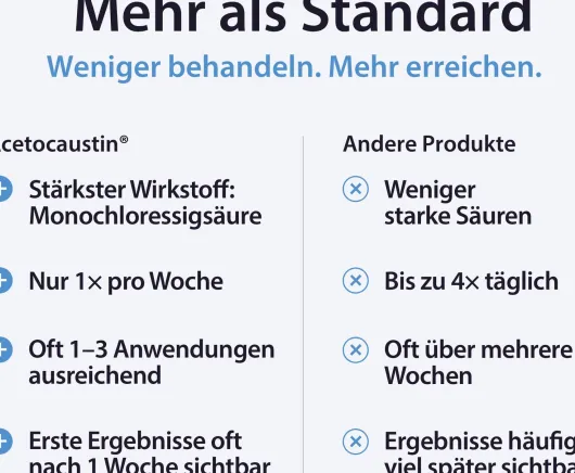 Acetocaustin Lösung Warzenmittel 2 ml