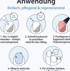 Acetocaustin Nagelpflege & Reparatur Lösung 9 ml