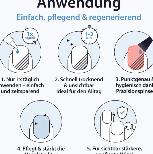 Acetocaustin Nagelpflege & Reparatur Lösung 9 ml