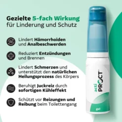 Actiproct Gel Can 45 ml