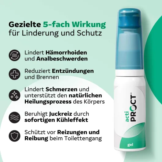 Actiproct Gel Can 45 ml