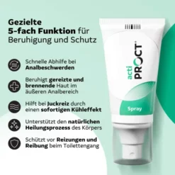Actiproct Spray 50 ml