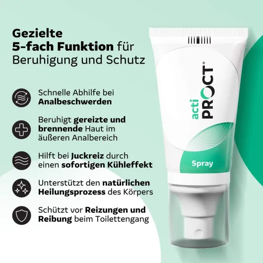 Actiproct Spray 50 ml