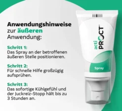 Actiproct Spray 50 ml