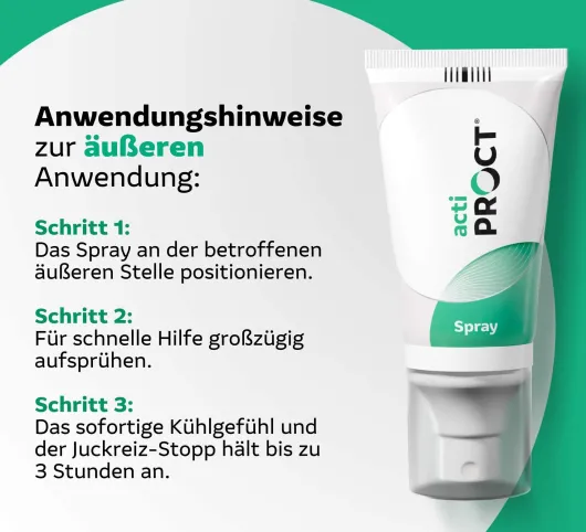 Actiproct Spray 50 ml