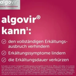 Algovir Kinder 20 ml Erkältungsspray