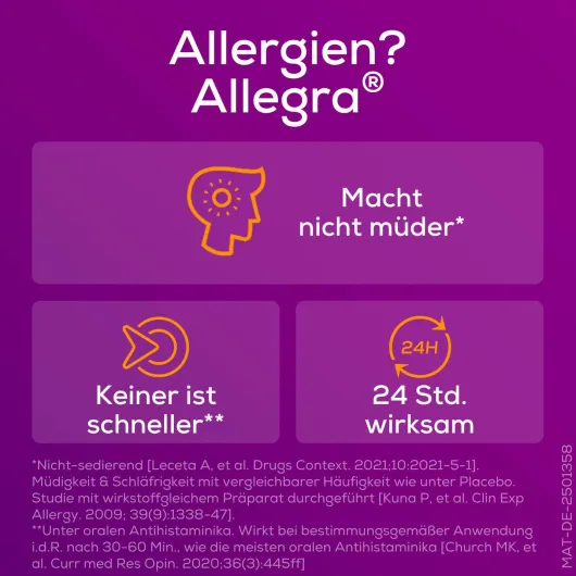 Allegra Allergietabletten 20 mg 100 Tabletten Dose