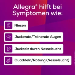Allegra Allergietabletten 20 mg 2 x 50 Tabletten