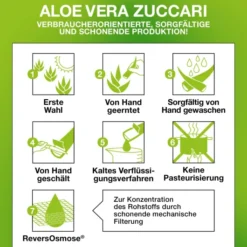 Aloevera Gel Intim Sanft Feuchtgel Zuccari 80 ml