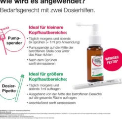 Alopexy 5% Lösung zur Anwendung auf der Haut 3 x 60 ml Lösung