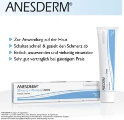 Anesderm 25 mg pro g + 25 mg pro g Creme 30 g