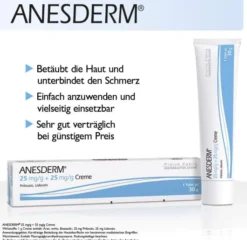Anesderm 25 mg pro g + 25 mg pro g Creme 30 g