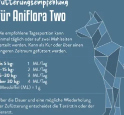 Aniflora Two Darmbakterien + Flohsamenschalen für Hunde & Katzen 125 g Pulver