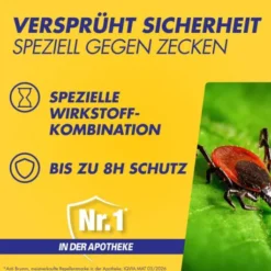 Anti Brumm Zecken Stopp Pumpzerstäuber 150 ml