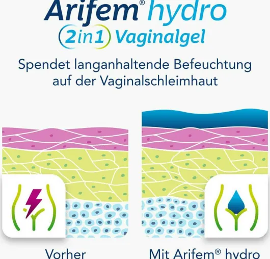 Arifem Hydro 2in1 Vaginalgel 30 ml
