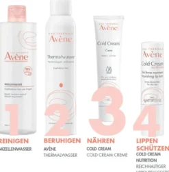 Avene Cold Cream 40 ml