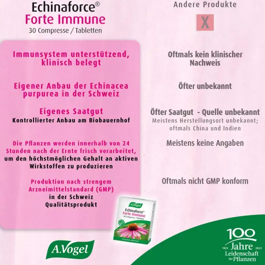 A.Vogel Echinaforce Forte Immune 30 Tabletten