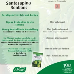 A.Vogel Santasapina® Bonbons 100 g