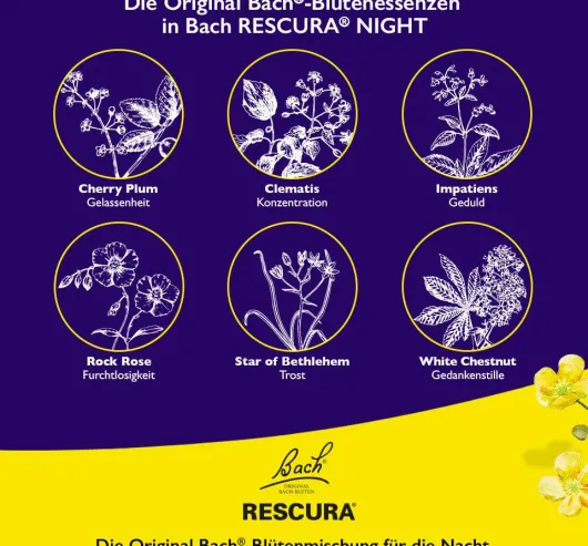 Bach Original Rescura Night Pets 10 ml Tropfen