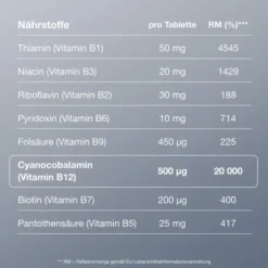 B12 Ankermann Komplex 500 µg 100 überzogene Tabletten