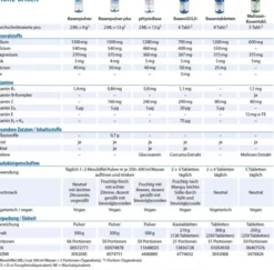 Basengold Dr. Jacob s 126 Kautabletten