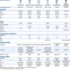 Basentabletten Dr.Jacob s 250 Tabletten