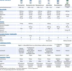 Basentabletten Dr.Jacob s 250 Tabletten