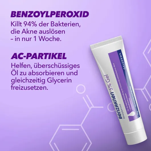 Benzaknen 5% Gel 40 G