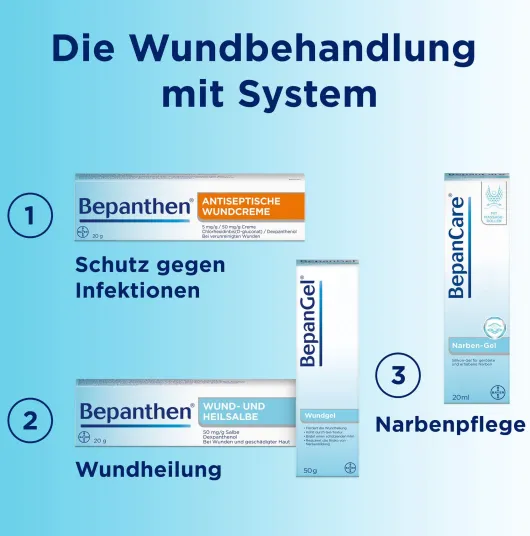 BepanCare Narben-Gel 20 ml