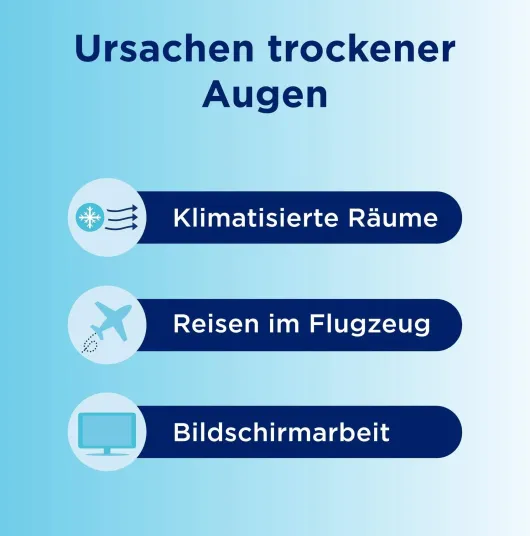 Bepanthen 10 ml Augentropfen