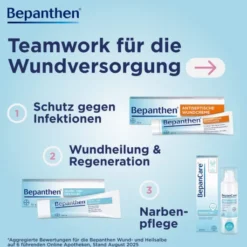 Bepanthen Wund- und Heilsalbe Promo 3,5 g Salbe