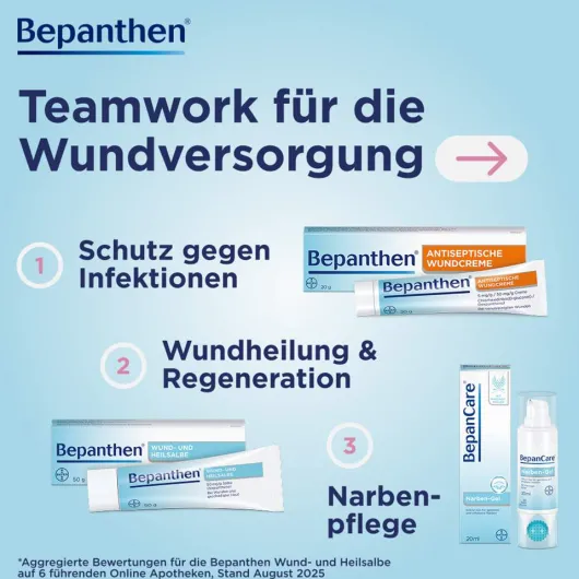 Bepanthen Wund- und Heilsalbe Promo 3,5 g Salbe