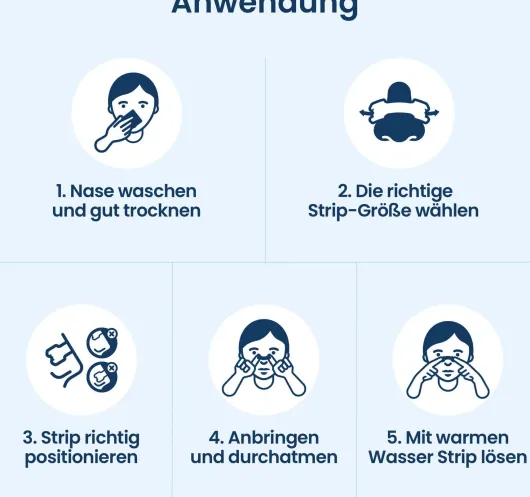 Besser Atmen Breathe Right Nasenpflaster Transparent Normal 10 Stück