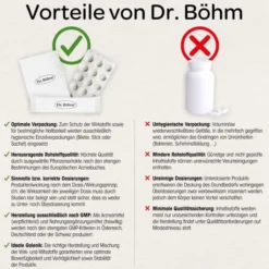 Böhm Traubensilberkerze 6,5 mg 60 Filmtabletten