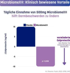 Biodami Darmbiomix Support 30 Kapseln