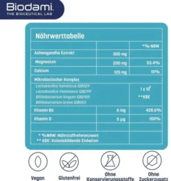 Biodami Digest Stress Relax 60 Kapseln