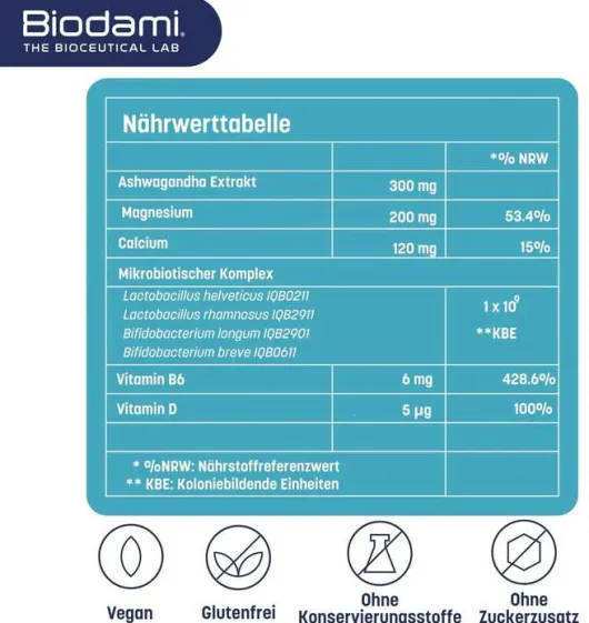 Biodami Digest Stress Relax 60 Kapseln