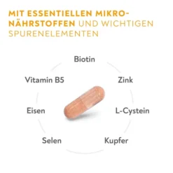 Bio-H-Tin Hair Essentials 30 Mikronährstoff-Kapsel