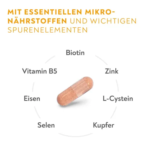 Bio-H-Tin Hair Essentials 30 Mikronährstoff-Kapsel