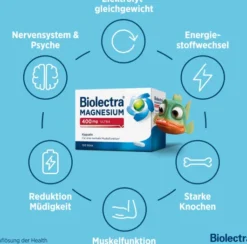 Biolectra Magnesium 400 mg ultra 100 Kapseln