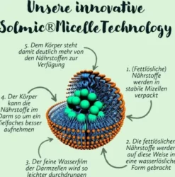 Bioloving Liquidimmune Acut 50 ml zum Einnehmen
