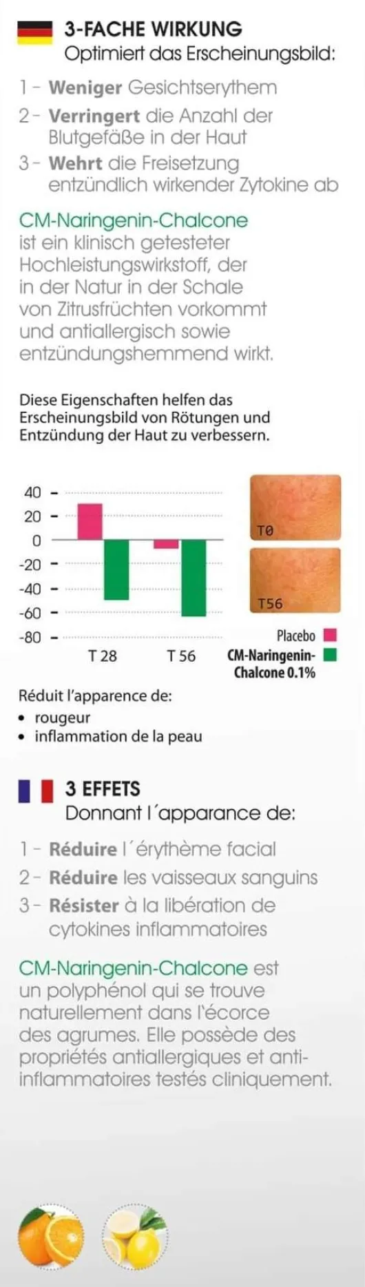 Biomed Rötungen Ade Serum 30 ml
