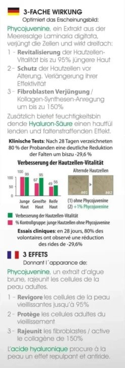 Biomed Vergiss Dein Alter Anti-Aging Serum 30 ml