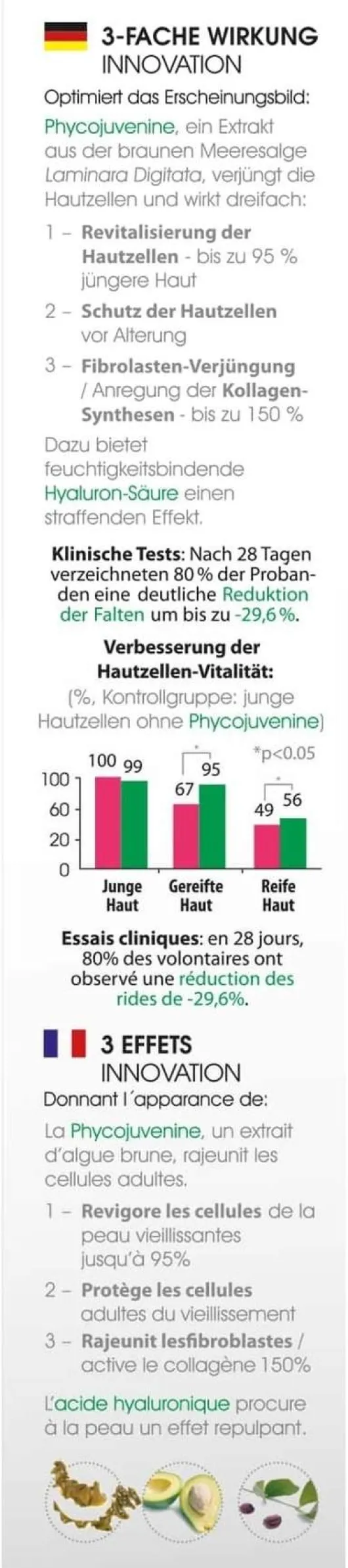 Biomed Vergiss Dein Alter Anti-Aging Augenpflege 15 ml