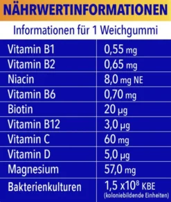 Bion 3 Energy 60 Weichgummis