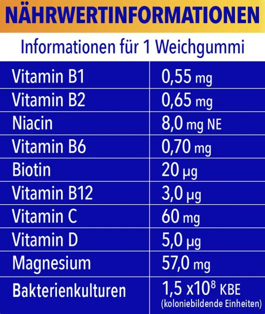 Bion 3 Energy 60 Weichgummis